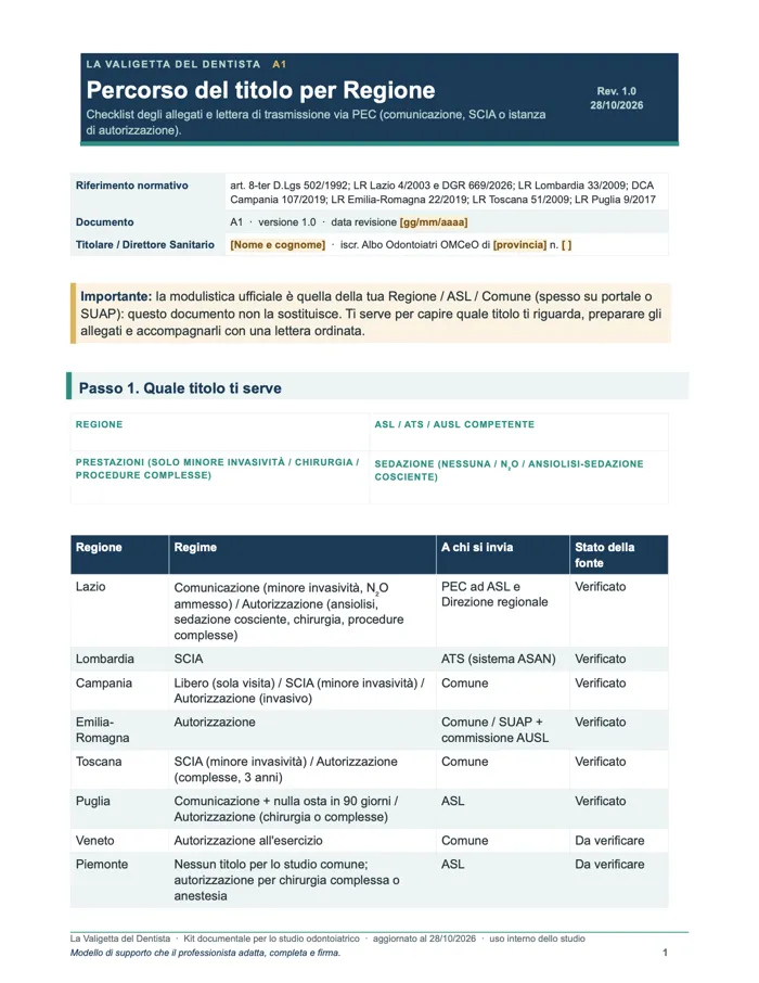 Percorso del titolo per Regione (Word e PDF)