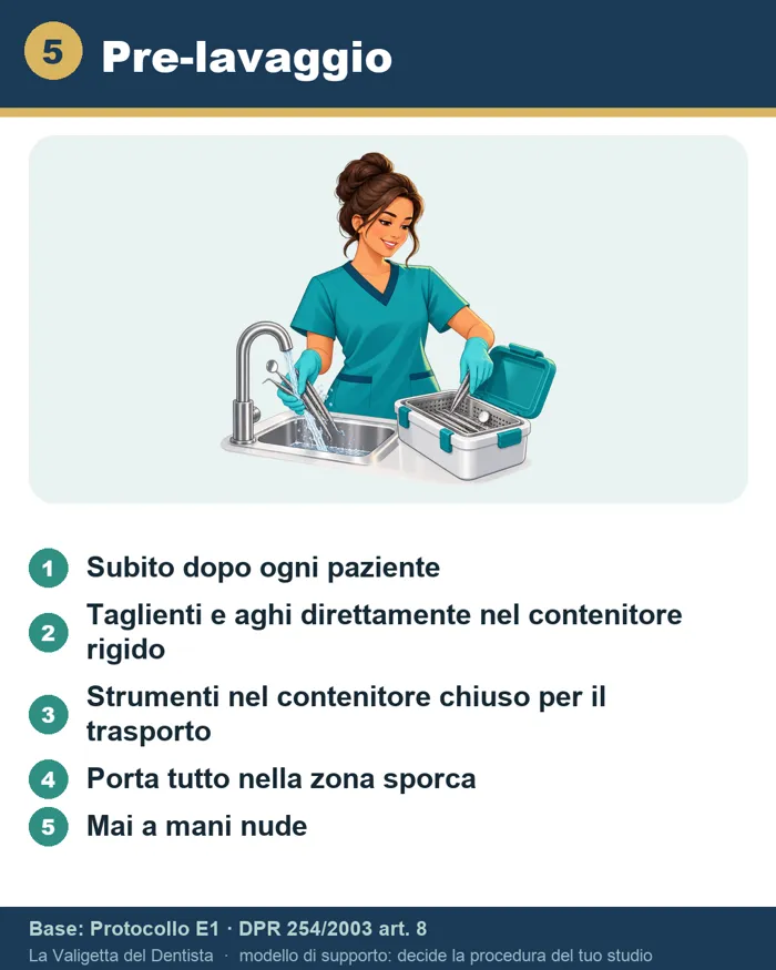 Scheda da poltrona: pre-lavaggio